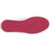 image:imageBlowfish Malibu Girls PlaykCandy Pink