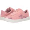 image:imageBlowfish Malibu Girls PlaykDusty Rose Hot Pink