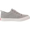 image:imageBlowfish Malibu Girls PlaykFog Gray Smoked