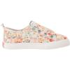 image:imageBlowfish Malibu Girls PlaykOffwhite Terrarium
