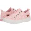 image:imageBlowfish Malibu Girls PlaykPink Mystic Unicorn