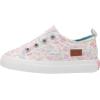 image:imageBlowfish Malibu Girls PlaykPink Unicloud