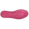 image:imageBlowfish Malibu Girls PlaykPink Unicorn Gold