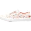 image:imageBlowfish Malibu Girls PlaykPink Unicorn Gold