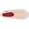 image:imageBlowfish Malibu Girls PlaykSweet Pink