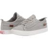 image:imageBlowfish Malibu Girls PlaykVapor Colored Washed