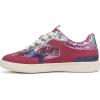 image:imageBlowfish Malibu Girls TastickPink Multi Glitter
