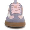 image:imageBlowfish Malibu Girls TastickPinkIris Purple Faux Suede