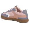 image:imageBlowfish Malibu Girls TastickPinkIris Purple Faux Suede