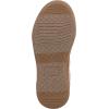image:imageBlowfish Malibu Girls TastickPinkIris Purple Faux Suede