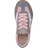 image:imageBlowfish Malibu Girls TastickPinkIris Purple Faux Suede
