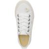 image:imageBlowfish Malibu Girls Very Sadie 1White Canvas