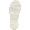 image:imageBlowfish Malibu Girls Very Sadie 1White Canvas