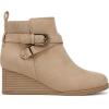 image:imageBlowfish Malibu girls PoshkCashew Tan