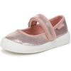 image:imageBlowfish Malibu BabyGirls BravetBlush Metallic