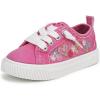 image:imageBlowfish Malibu BabyGirls WardPink