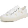 image:imageBlowfish Malibu Girls Very Sadie 1White Canvas