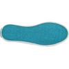 image:imageBlowfish Malibu Womens Play Slip On SneakerCream Ivy League Plaid