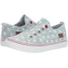 image:imageBlowfish Malibu Womens Play Slip On SneakerIce Denim Star Print Denim