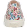 image:imageBlowfish Malibu Womens Play Sneaker Pink Multi 9 M