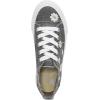 image:imageBlowfish Malibu Womens SadieSunCharcoal