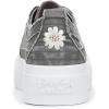 image:imageBlowfish Malibu Womens SadieSunCharcoal