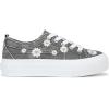 image:imageBlowfish Malibu Womens SadieSunCharcoal