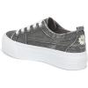 image:imageBlowfish Malibu Womens SadieSunCharcoal
