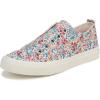 image:imageBlowfish Malibu Womens Play Sneaker Pink Multi 9 M