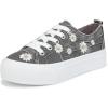 image:imageBlowfish Malibu Womens SadieSunCharcoal