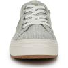image:imageBlowfish Malibu Womens Super SmileGreen