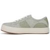 image:imageBlowfish Malibu Womens Super SmileGreen