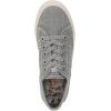 image:imageBlowfish Malibu Womens Super SmileGrey