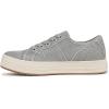 image:imageBlowfish Malibu Womens Super SmileGrey