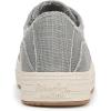 image:imageBlowfish Malibu Womens Super SmileGrey