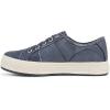 image:imageBlowfish Malibu Womens Super SmileNewport Blue Canvas