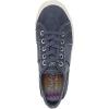 image:imageBlowfish Malibu Womens Super SmileNewport Blue Canvas