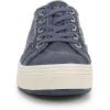 image:imageBlowfish Malibu Womens Super SmileNewport Blue Canvas