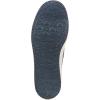 image:imageBlowfish Malibu Womens Super SmileNewport Blue Canvas
