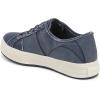 image:imageBlowfish Malibu Womens Super SmileNewport Blue Canvas