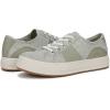 image:imageBlowfish Malibu Womens Super SmilePistachio