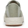 image:imageBlowfish Malibu Womens Super SmilePistachio