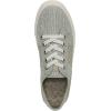 image:imageBlowfish Malibu Womens Super SmilePistachio