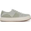 image:imageBlowfish Malibu Womens Super SmilePistachio
