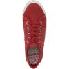 image:imageBlowfish Malibu Womens Super SmileRed