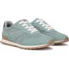 image:imageBlowfish Malibu Womens ValleyBlue
