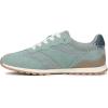 image:imageBlowfish Malibu Womens ValleyBlue
