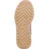 image:imageBlowfish Malibu Womens ValleyGrey