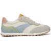 image:imageBlowfish Malibu Womens ValleyMulti Fabric