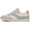image:imageBlowfish Malibu Womens ValleyMulti Fabric